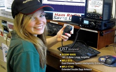 Women in Ham Radio
