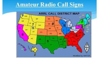Amateur Radio Call Signs